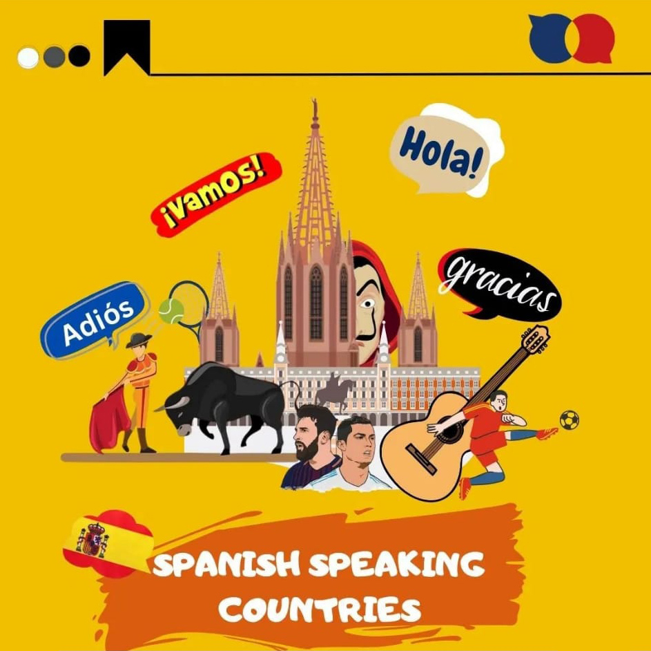 SpanishSpeaking Countries, Spanish, Spain